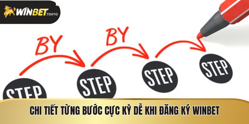 Chi tiết từng bước cực kỳ dễ khi đăng ký Winbet